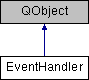 doc/api-ref/html/d1/d27/class_event_handler.png